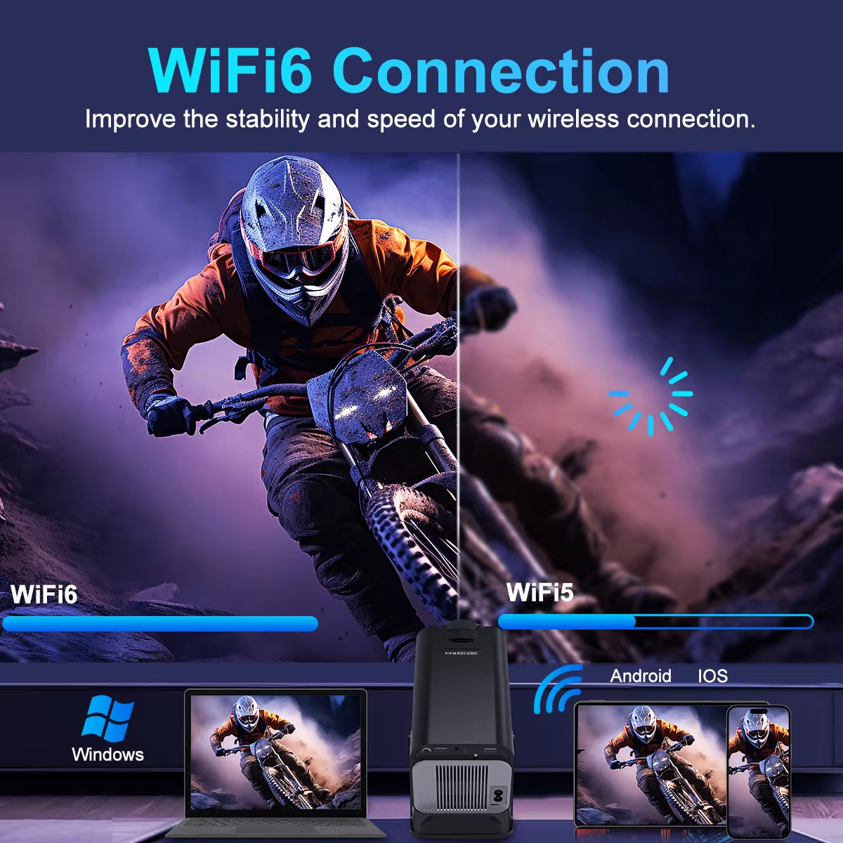 4K Native 1080P Android 11 Projector 390ANSI HY320 Dual Wifi6 BT5.0 Cinema Outdoor Portable Projetor Upgrated HY300